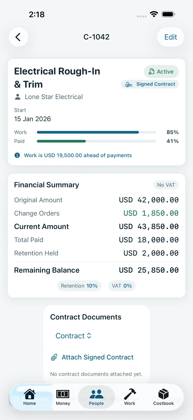 A signed deal for electrical work: 85 percent of the work done, 41 percent paid, and a note that work is 19,500 dollars ahead of payments.